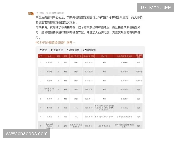媒体人分析吉伦沃特兴奋剂处罚背后需调查其是否在境内使用大麻